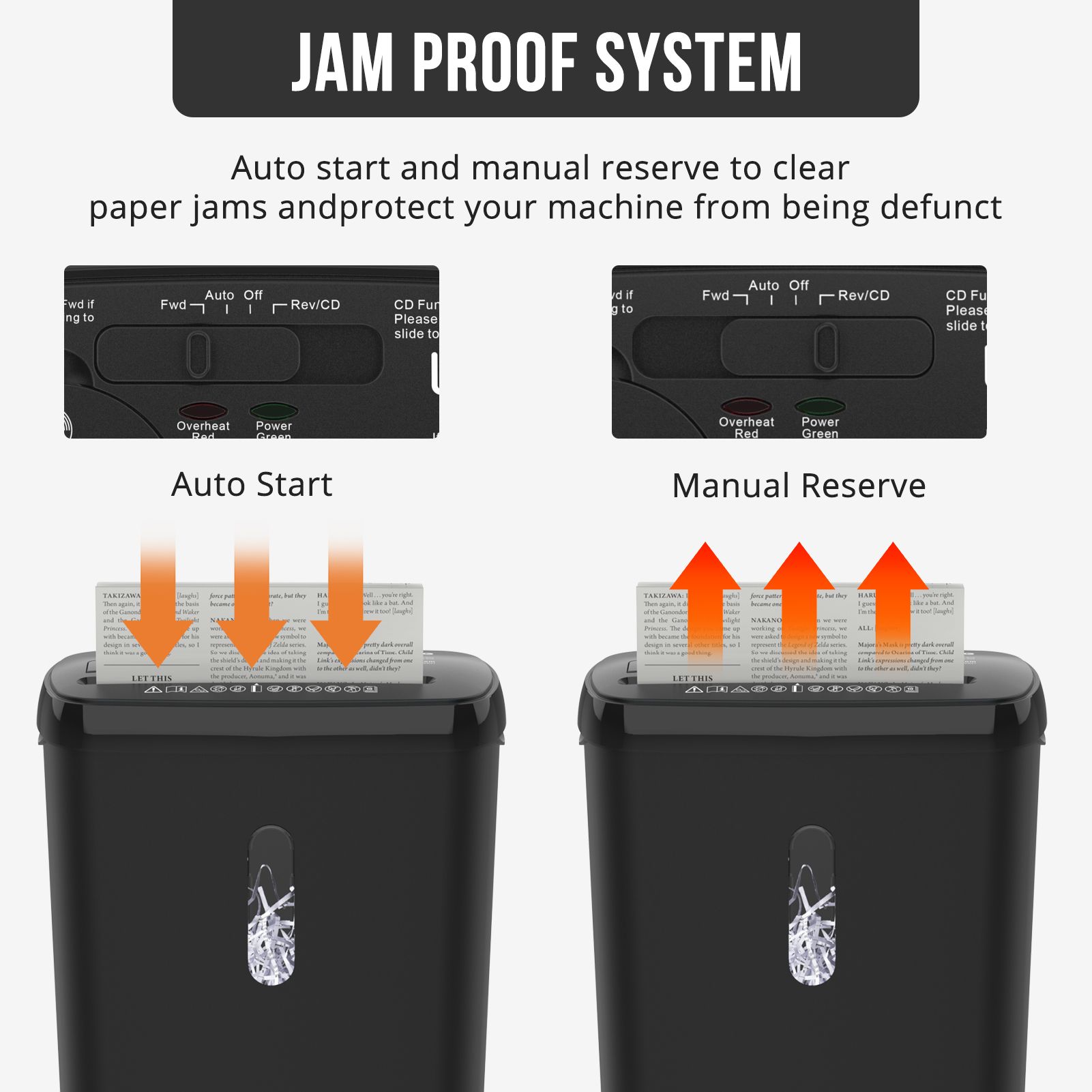 Шредер для бумаги Woolsche для – обзор и цена Home Office Paper Shredder