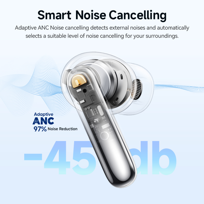 QCY Melobuds N50 ANC Bluetooth – обзор и цена Home Office Headset