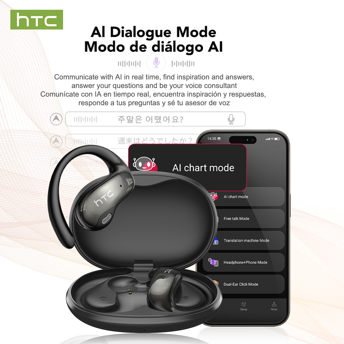 HTC NE19 Bluetooth наушники AI – обзор и цена Home Office Headset