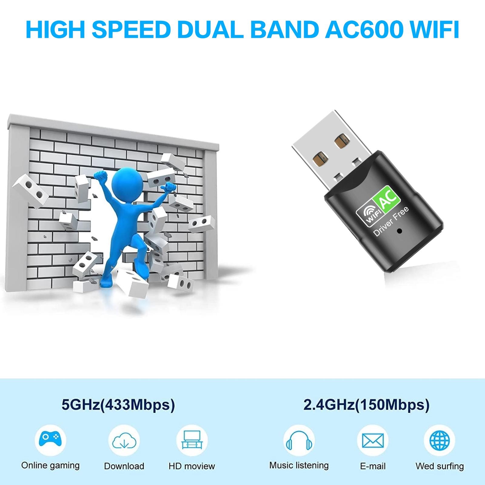 USB-адаптер Wi-Fi AC600, двухд – обзор и цена Home Office Laptop