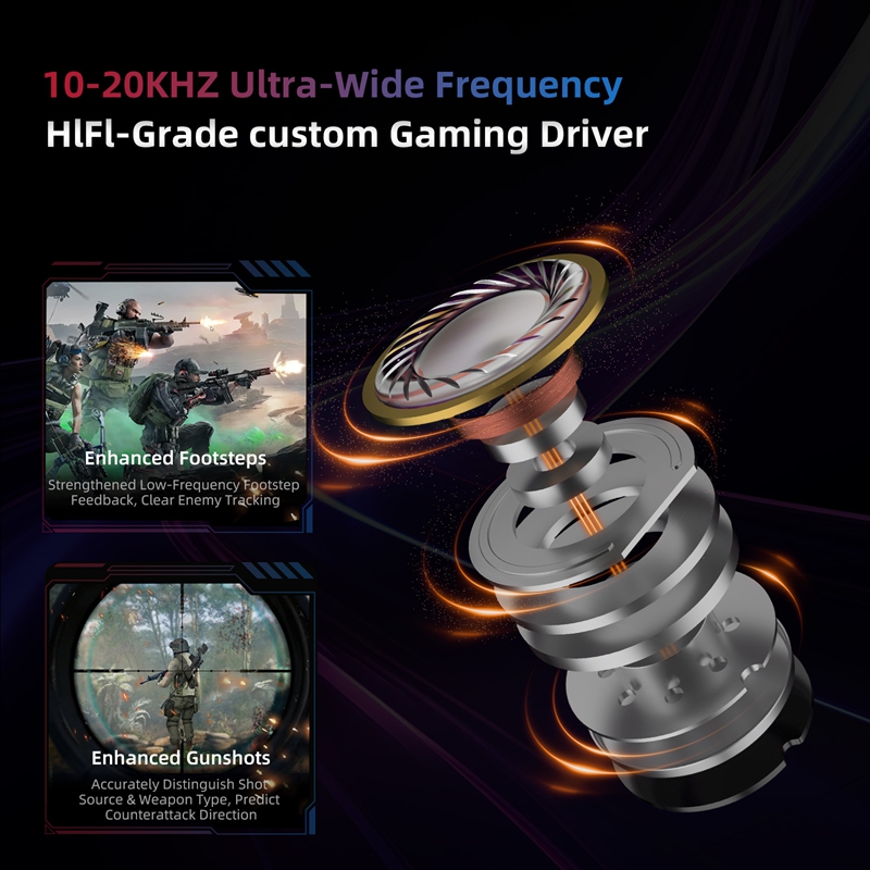    Игровые наушники KZ Axas F – обзор и цена Home Office Headset